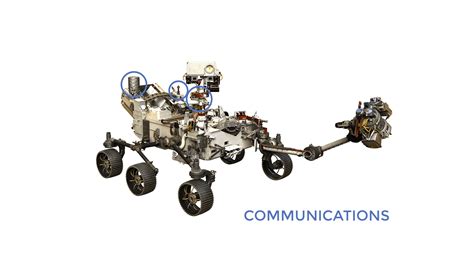 But a mission to mars is no cakewalk. Communications - NASA Mars