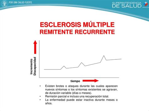 Jun 14, 2021 · la zaragozana comunicó hoy que las pruebas médicas son concluyentes y sufre esclerosis múltiple recurrente remitente. PPT - ESCLEROSIS MÚLTIPLE E N I S A P R E PowerPoint ...