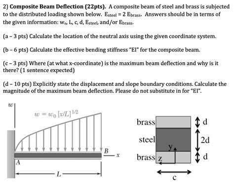 How To Calculate Deflection Of Beam Solved Calculate The Maximum