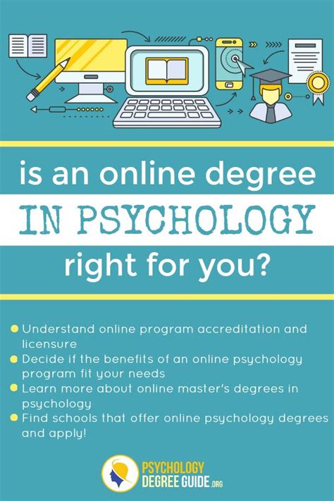 Online Psychology Degree Programs Psychology Degree Guide Online