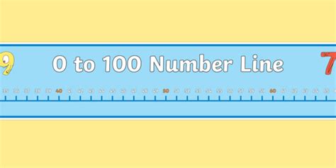 Free Giant 0 100 Number Line 10s Teacher Made