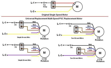 5 Wire Blower Motor Wiring Diagram