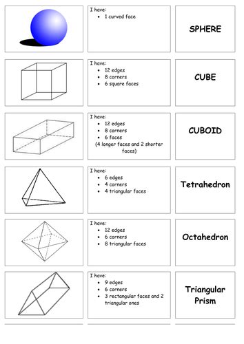 Properties Of 3d Shapes Faces Edges And Vertices Card Matchup