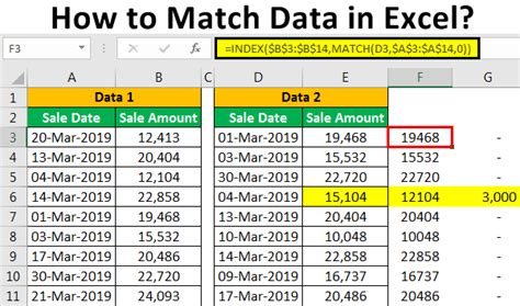 How To Match Data In Excel Step By Step Guide With Examples