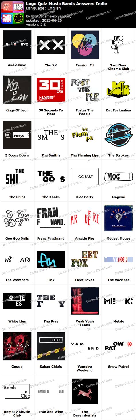 Logo Quiz Music Bands Answers Indie • Game Solver