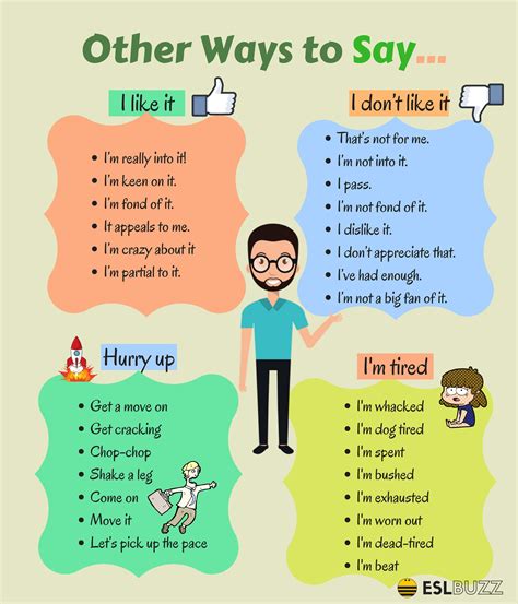 Other Ways To Say Other Ways To Say Learn English Vocabulary