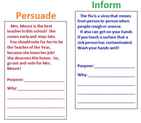 Examples Of Persuade Inform For Author S Purpose Author S Purpose Readers Workshop