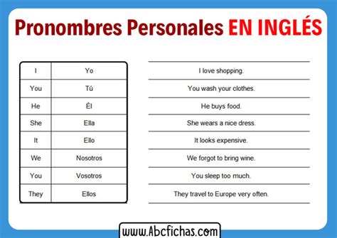 Pronombres Personales En Ingles Y Ejemplos Abc Fichas