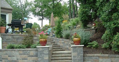 Pittsburgh Retaining Walls Us Aboutme