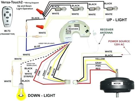 21 posts related to hunter 4 wire ceiling fan switch wiring diagram. wiring a hunter fan 85662 remote - Google Search | Hunter ...