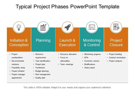 Modelo De Powerpoint De Fases De Projeto Típico Download De Modelos