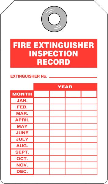 Fire Extinguishers Checklist Ubicaciondepersonascdmxgobmx