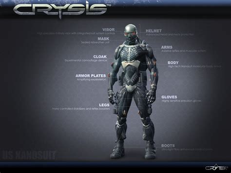 Nanosuit Crysis Wiki