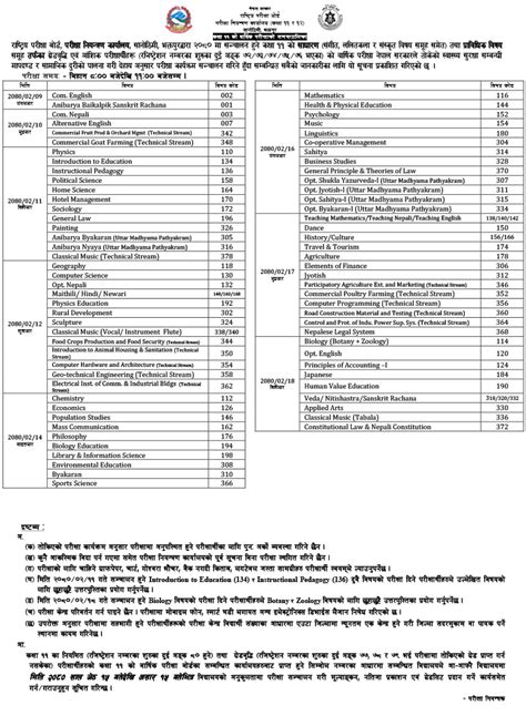 Neb Class 11 Exam Routine 2080