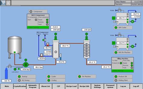Control was released in august 2019 for microsoft windows. GD Process Control System