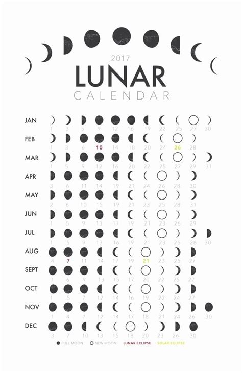 Moon Calendar 2023 Printable Printable Blank World