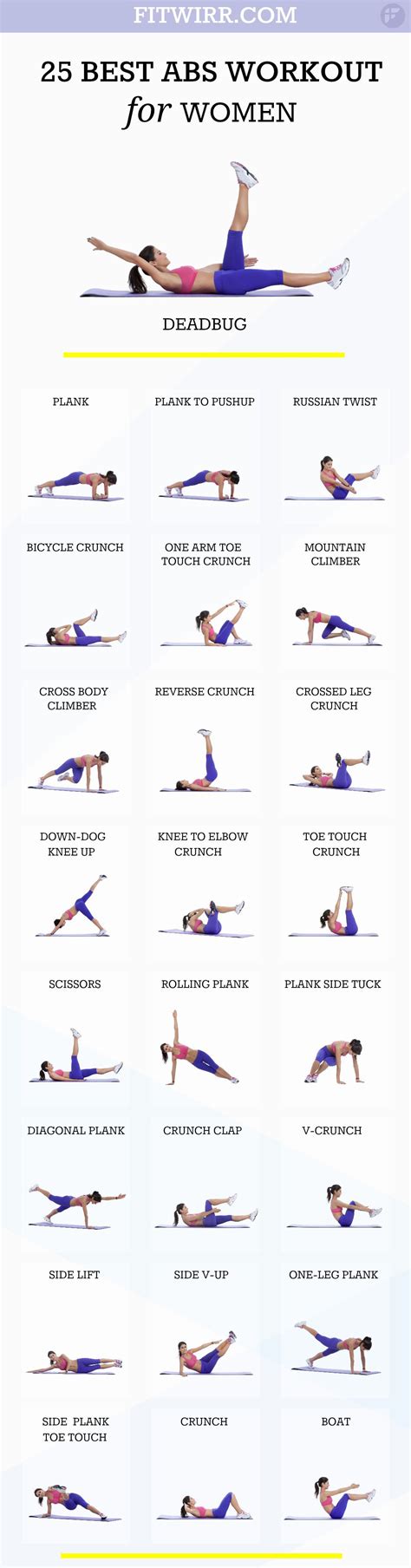 25 Best Ab Workouts For Women Top Ab Exercises For 2018 Exercises
