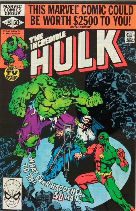 Bloody Pit Of Rod Incredible Hulk Comic Book Covers
