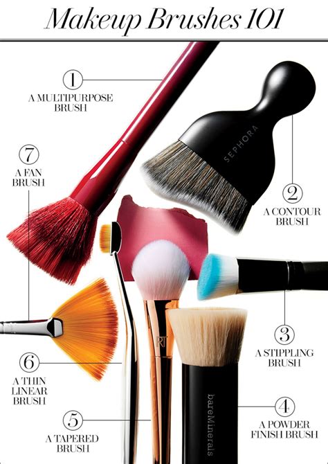How To Use Makeup Brushes Correctly The Best Tips And Tricks From Makeup Artists Glamour