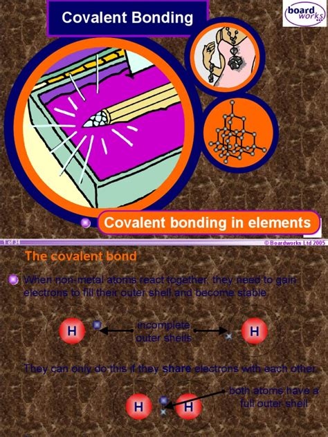 Covalent Bonding In Elements Pdf Covalent Bond Chemical Bond