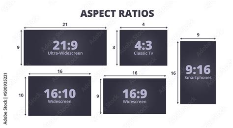 Infographic With A Set Of The Most Common Aspect Ratios 219 For Ultra