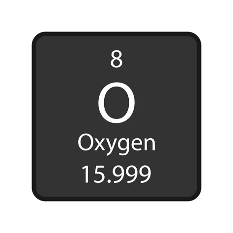 Oxygen On The Periodic Table