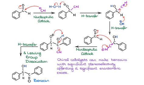 benzoin condensation — organic chemistry tutor
