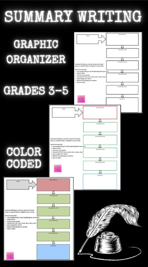 Summary Writing Graphic Organizer Etsy