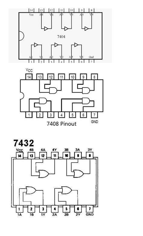 7408 Ic Pin Pin Diagram Electronics And Communication Engineering