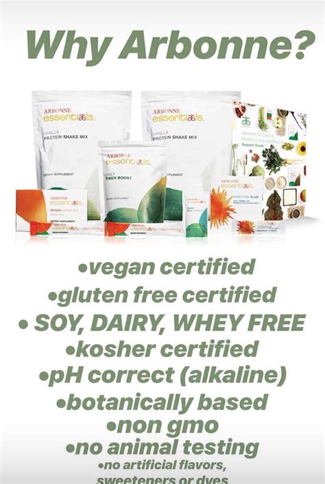 Eat better in the 30 day challenge this is also one of the 4 focus areas. Pin on Arbonne