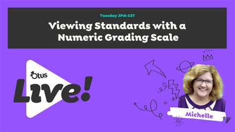 View Standards With A Numeric Grading Scale Otus