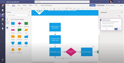 See Why Microsoft Visio Is Now Available To More People By Mechanics