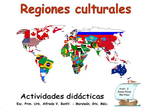 Regiones Culturales Mind Map Riset