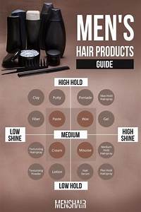 Top 100 Image Men 39 S Hair Products Thptnganamst Edu Vn
