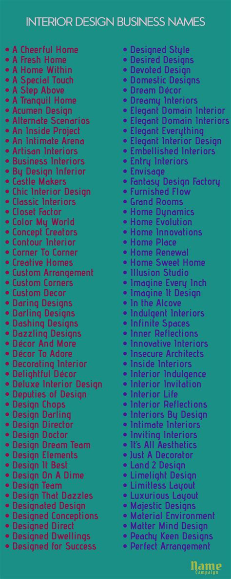Decorators Business Names Shelly Lighting