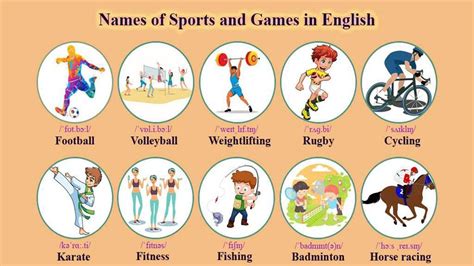 35 Names Of The Games Names Of Sports In English Sport Name