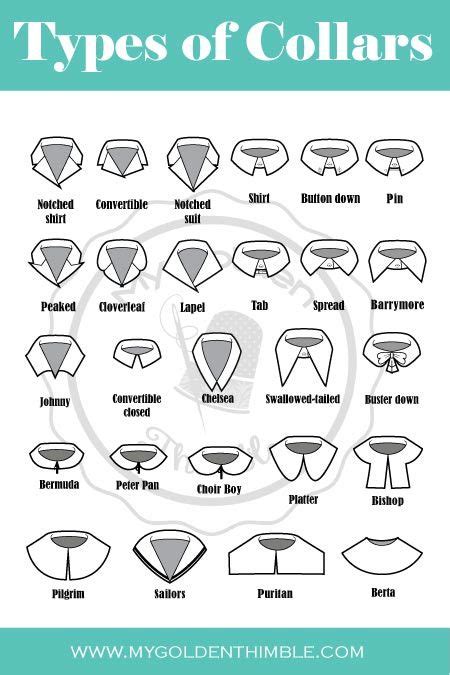 25 Types Of Collars The Ultimate Guide With Names And Descriptions