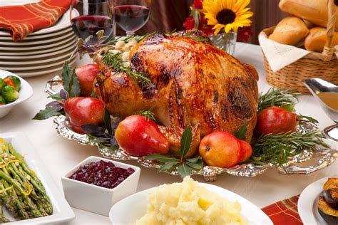 10 thanksgiving turkey recipes