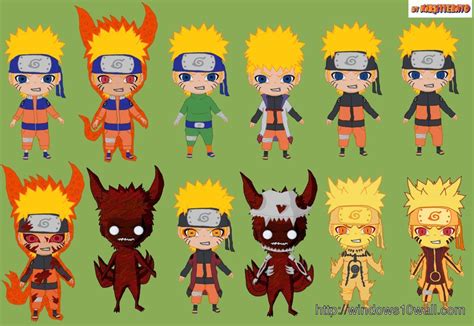 Baby Naruto Wallpapers Wallpaper Cave
