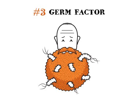 3 Germ Factor By Rocanov On Dribbble