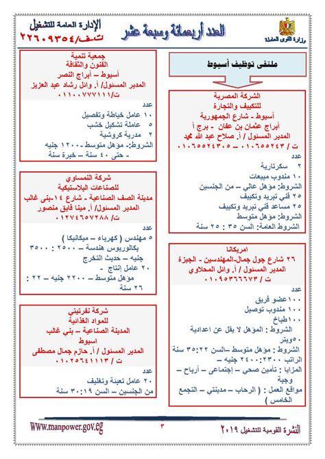 التسجيل على الوظائف المتاحة يكون من خلال الإدارة العامة للتشغيل والتمثيل الخارجي في زارة القوى العاملة المصرية. وظائف وزارة القوى العاملة والهجرة للمؤهلات العليا ...