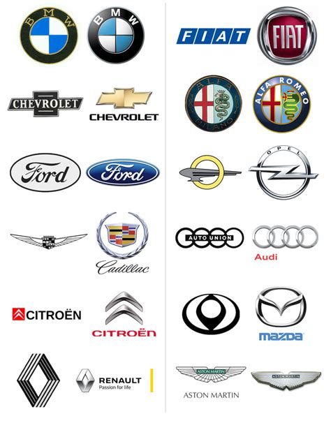 Los Efectos Para Modernizar Los Logotipos De Automóviles Diseño