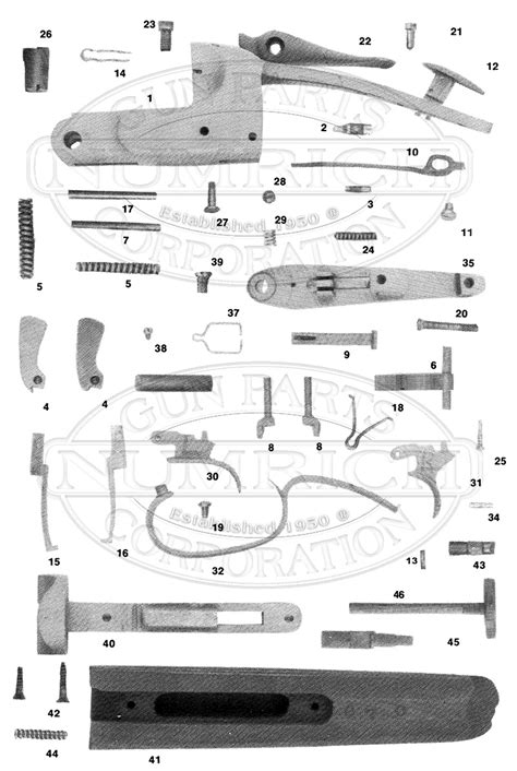 Premier Hmrls Nrd Accessories Numrich Gun Parts