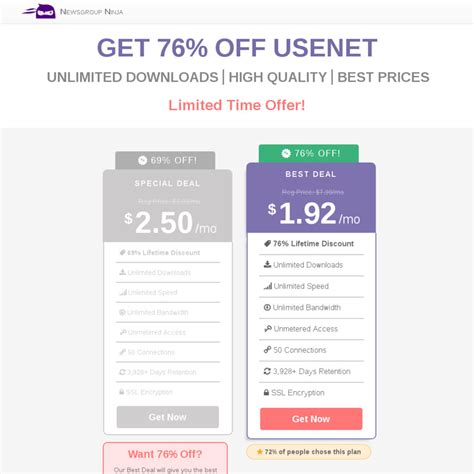 Unlimited Usenet Access Usd46 Aud67 Per 2 Years Recurring Usd1