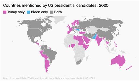 All the countries Trump and Biden are (and aren't) talking about — Quartz