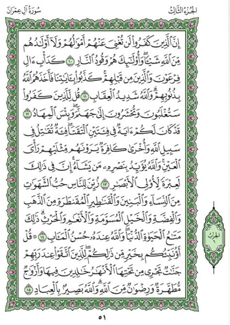 Surah Al E Imran Ayat 29 30 Youtube Photos