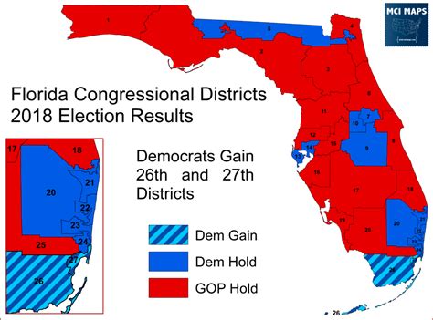 How Floridas Congressional Districts Voted In 2018 Mci Maps Election Data Analyst