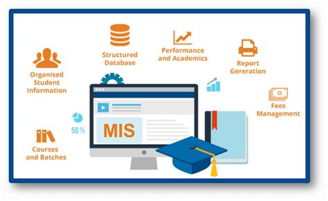 Management Information System For College Mis Software For College
