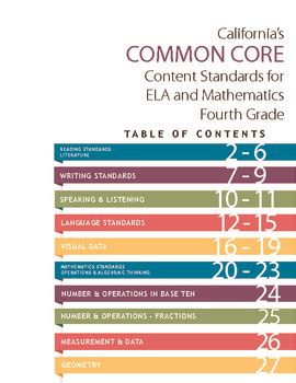 4th Grade Common Core Standards Ela