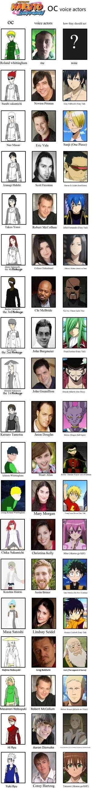 Narutoboruto Oc Voice Actors By Rolandwhittingham On Deviantart